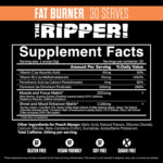 JNX Sports® THE RIPPER! 150g (Peach Mango) - Image 2