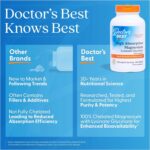 Doctor’s BEST High Absorption Magnesium 100 mg (240 Tablets) - Image 4