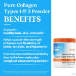 Doctor’s BEST Pure Collagen Types 1 and 3 Powder (200 Grams) - Image 4