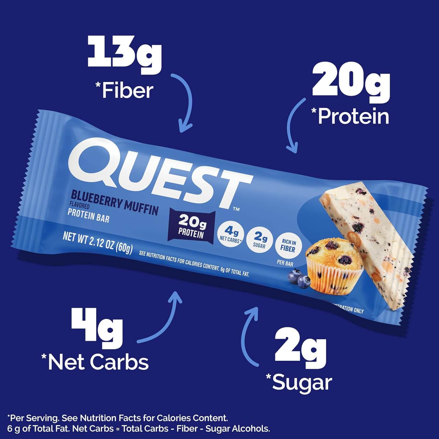QUEST PROTEIN BAR (Blueberry Muffin) 4