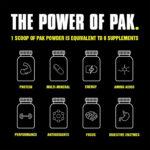ANIMAL PAK POWDER 312g (Cherry Bomb) - Image 7