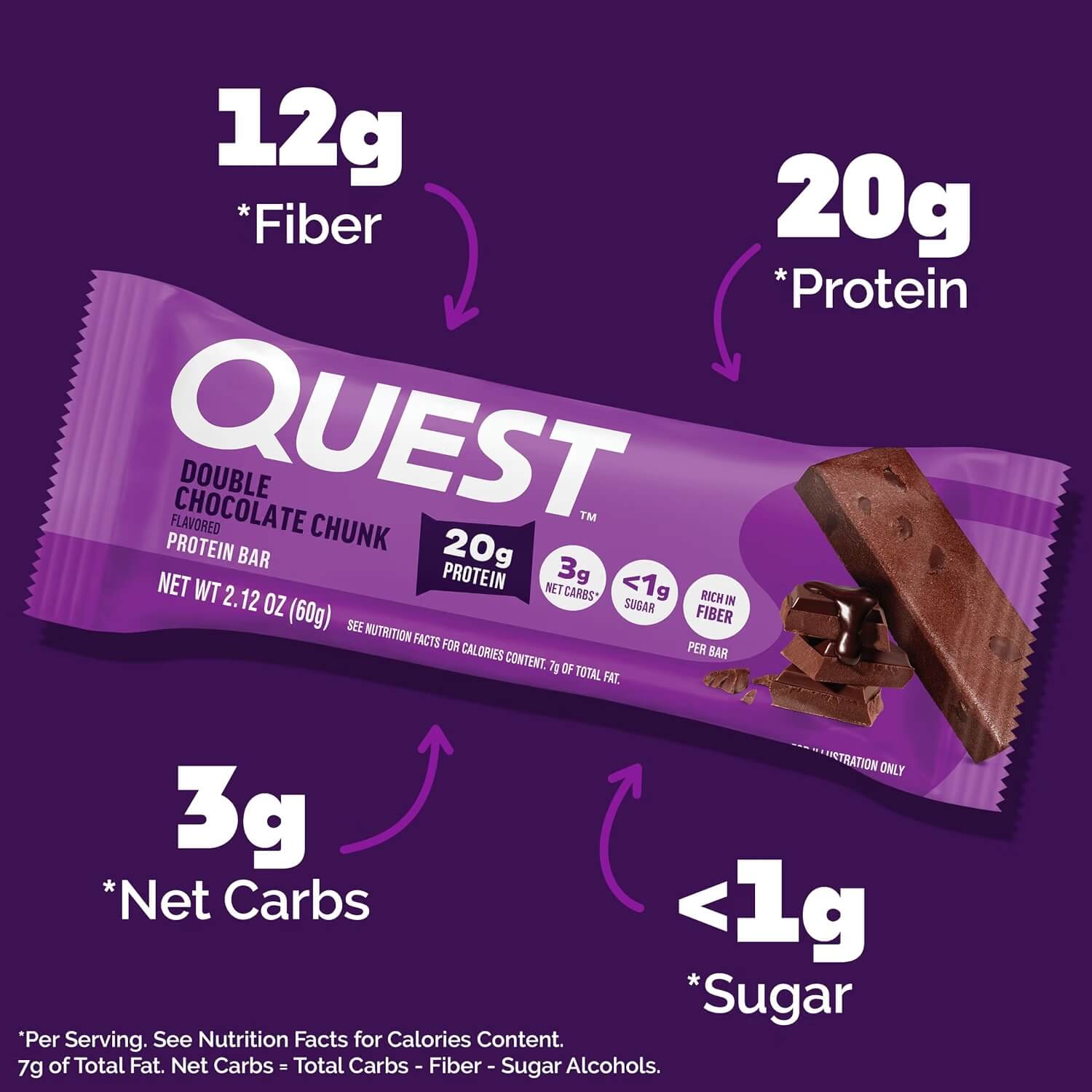 QUEST PROTEIN BAR (Double Chocolate Chunk) 3