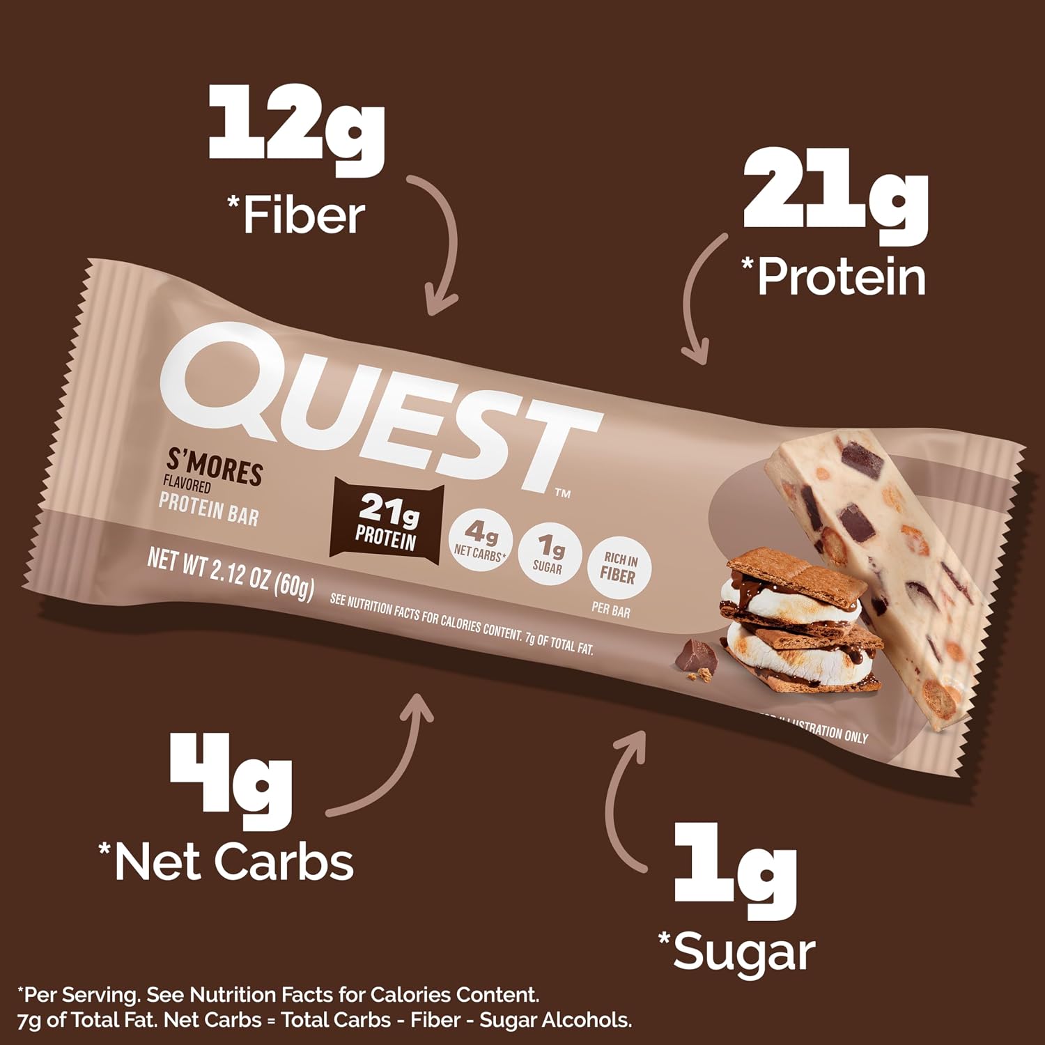 QUEST PROTEIN BAR (S’MORES) 4