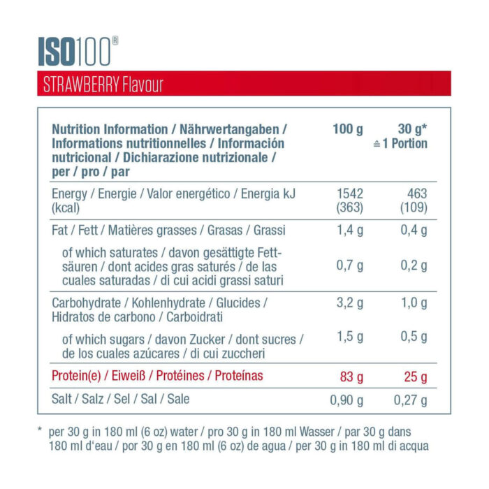 DYMATIZE ISO100 932g (Strawberry) - Image 2