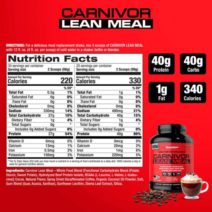 MuscleMeds CARNIVOR LEAN MEAL 1980g (Mocha Latte) - Image 2