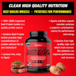 MuscleMeds CARNIVOR LEAN MEAL 1980g (Mocha Latte) - Image 3