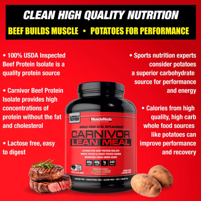MuscleMeds CARNIVOR LEAN MEAL 1980g (Mocha Latte) - Image 3