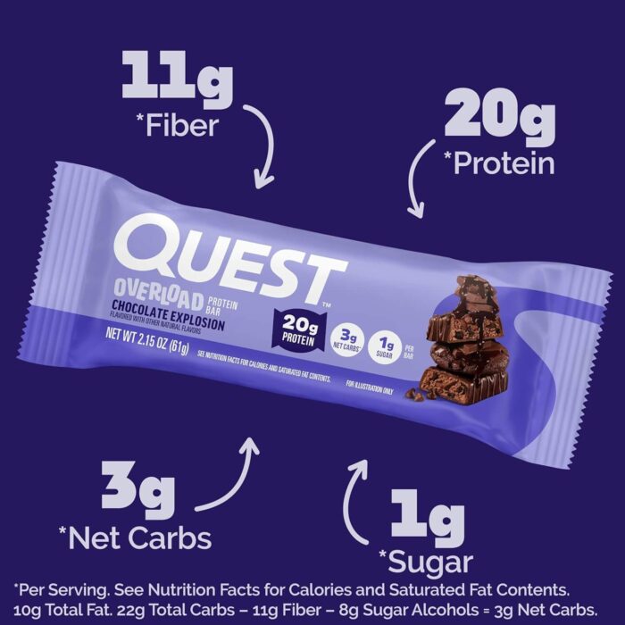 QUEST PROTEIN BAR OVERLOAD (Chocolate Explosion) - Image 2