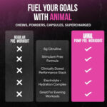 ANIMAL PUMP NON-STIM PRE-WORKOUT 440g (Dragon Berry) - Image 7