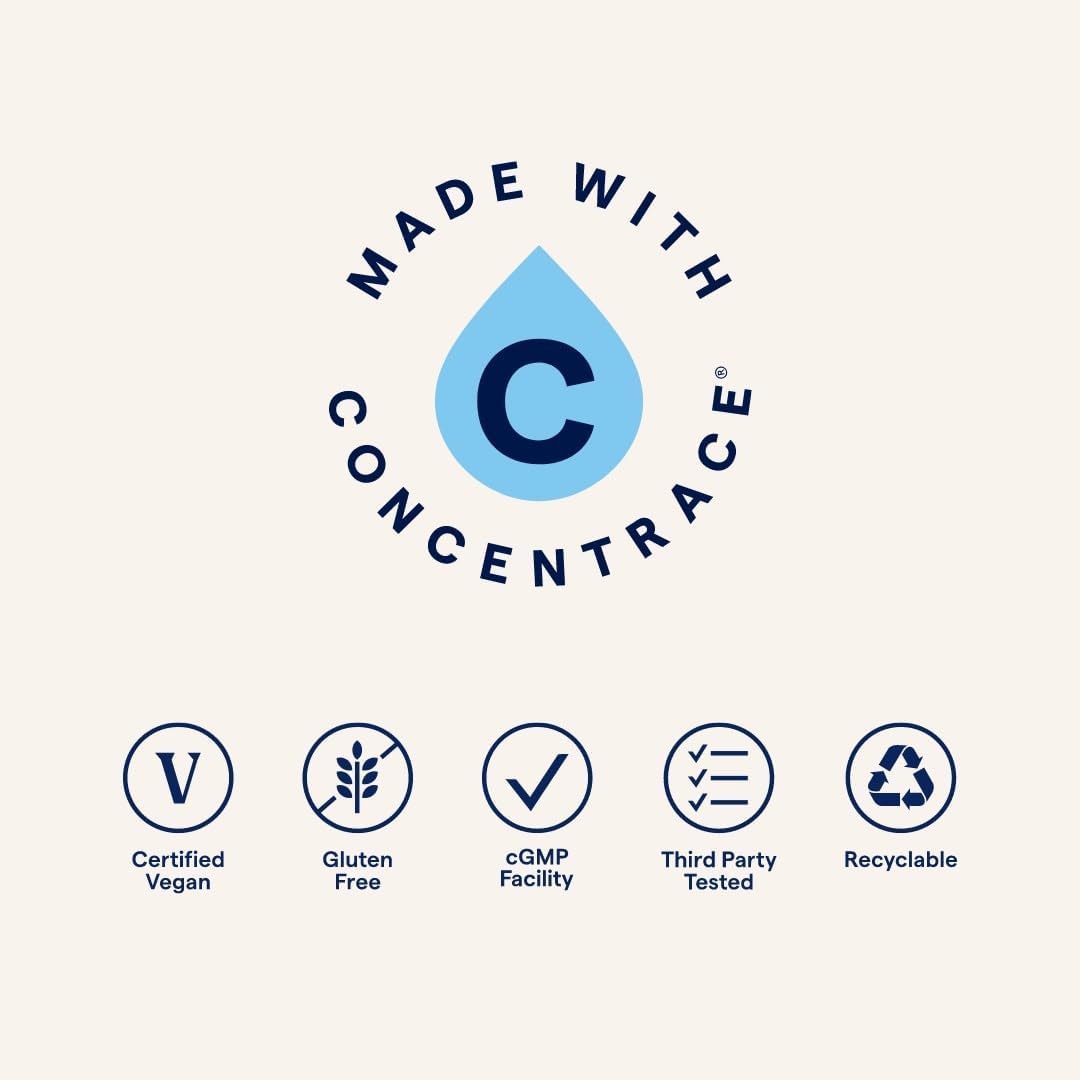 trace IONIC Boron (59 ML) 6