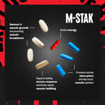 ANIMAL M-STAK (21 Packets) - Image 5
