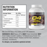 C4 WHEY PROTEIN 1587g (Hershey’s Milk Chocolate) - Image 2