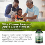 SWANSON Apple Cider Vinegar 625mg (180 Caps) - Image 5