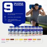 USN BLUELAB 100% WHEY 2Kg (Vanilla) - Image 5