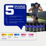 USN CREATINE ANABOLIC 5000 900g (Cherry Punch) - Image 6