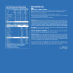 USN HARDCORE NINE AMINOS 390g (Fruit Fusion Twist) - Image 2