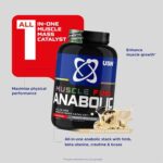 USN MUSCLE FUEL ANABOLIC 2Kg (Cookies & Cream) - Image 3