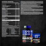 USN MUSCLE FUEL ANABOLIC 2Kg (Banana) - Image 2