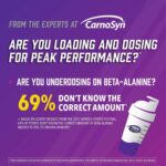 NOW SPORTS BETA-ALANINE POWDER 500g (Unflavored) - Image 5