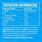 C4 WHEY PROTEIN 1610 (Cookies ’n Cream) - Image 3