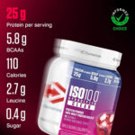 DYMATIZE ISO100® HYDROLYZED CLEAR 512 g (Wild Berry Lollipop) - Image 2