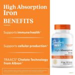 Doctor’s BEST High Absorption Iron 27 mg (120 Tablets) - Image 5