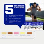 USN BLUELAB 100% WHEY 476g (Strawberry) - Image 3