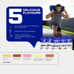 USN BLUELAB 100% WHEY 476g (Vanilla) - Image 4