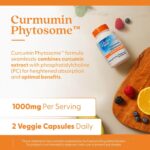 Doctor’s BEST Curcumin Phytosome™ (60 Veggie Caps) - Image 6