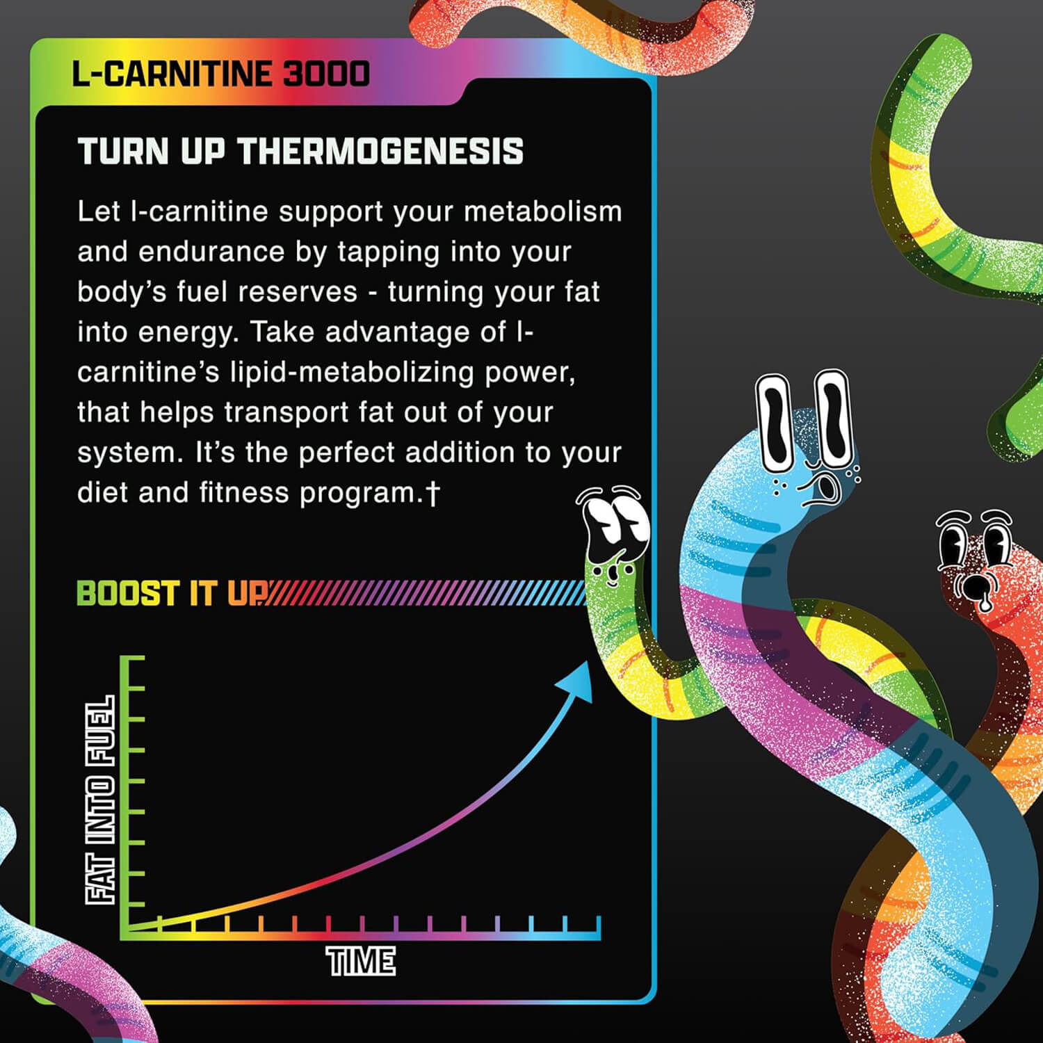 Nutrex Research L-CARNITINE 3000 465mL (Sour Gummy Worms) 6