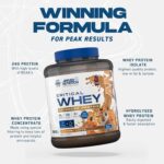 Applied Nutrition CRITICAL WHEY™ 2 Kg (Vanilla Matcha) - Image 6