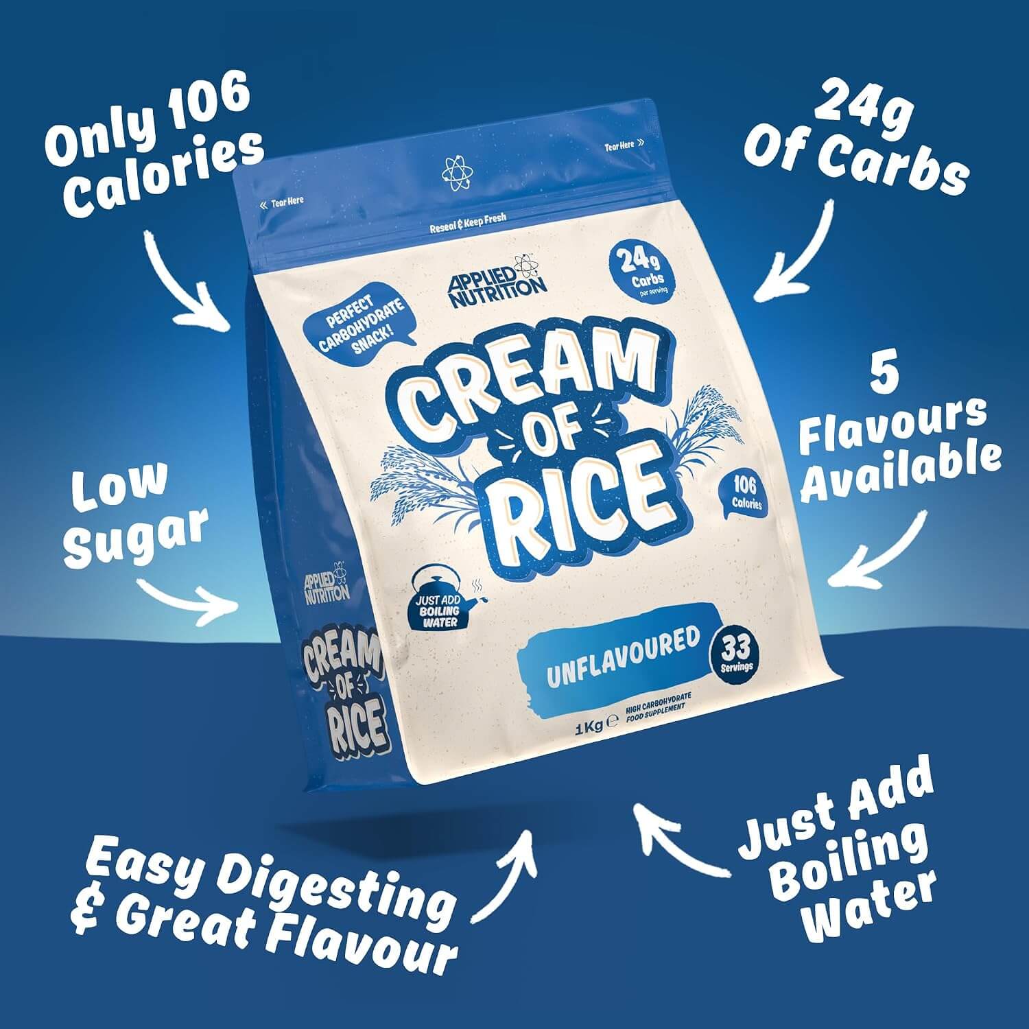 Applied Nutrition CREAM OF RICE 1 Kg (Unflavoured) 13