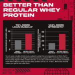 MuscleTech NITRO-TECH™ 907g (Milk Chocolate) - Image 8