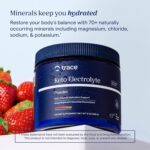 trace® Keto Electrolyte Powder 369g (Strawberry Lemonade) - Image 6